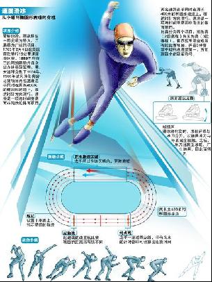 埃梅里执教