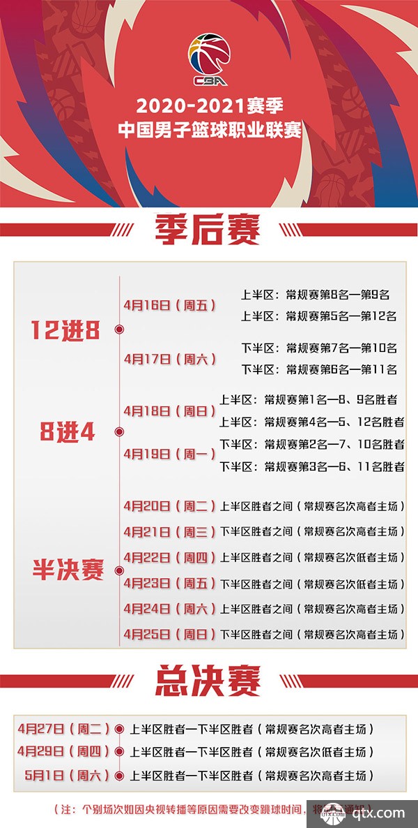 在接下来的