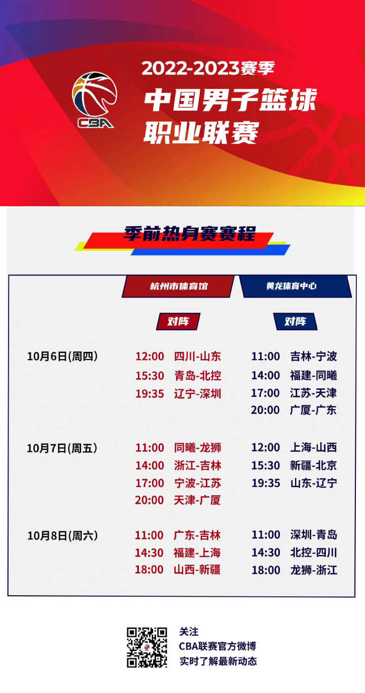 射门得分