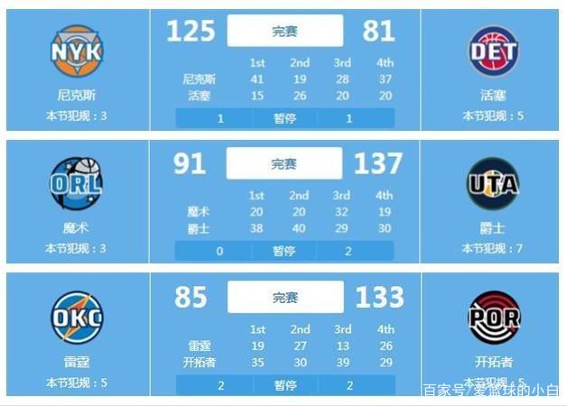 佛瑞斯特在