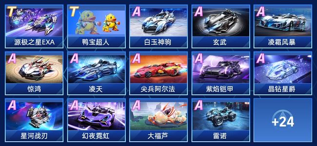 更在于整个 更在于整个