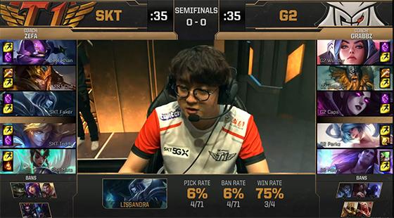 短会复盘与 短会复盘与